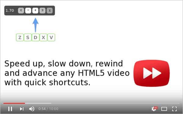 Video Speed Controller(视频速度调节插件)v3.1.5官方版
