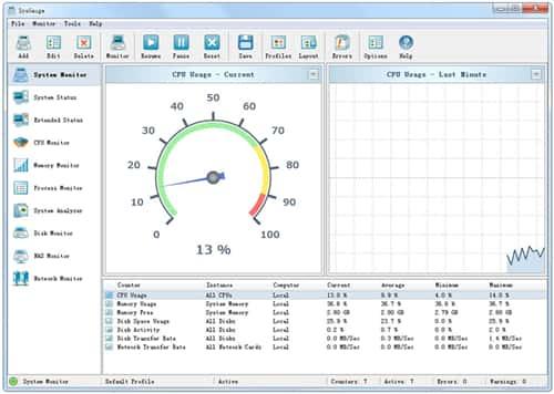 SysGauge系统性能监视器v11.3.12