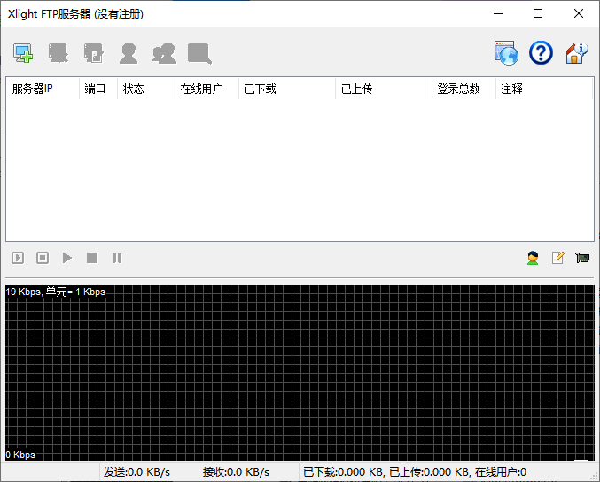 Xlight FTP Server(FTP服务器)v3.9.4.5官方最新版 Xlight FTP Server(FTP服务器)v3.9.4.5官方最新版